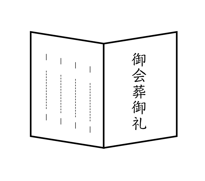 会葬礼状